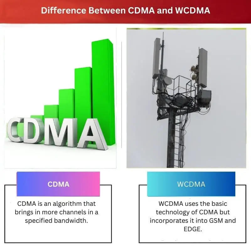 CDMA vs WCDMA: Difference and Comparison