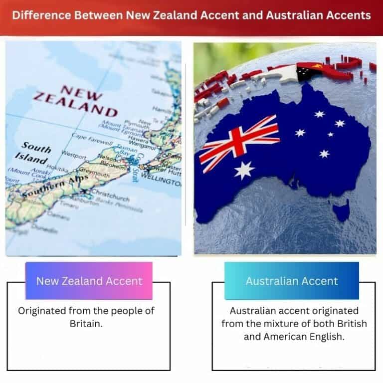 New Zealand vs Australian Accents Difference and Comparison