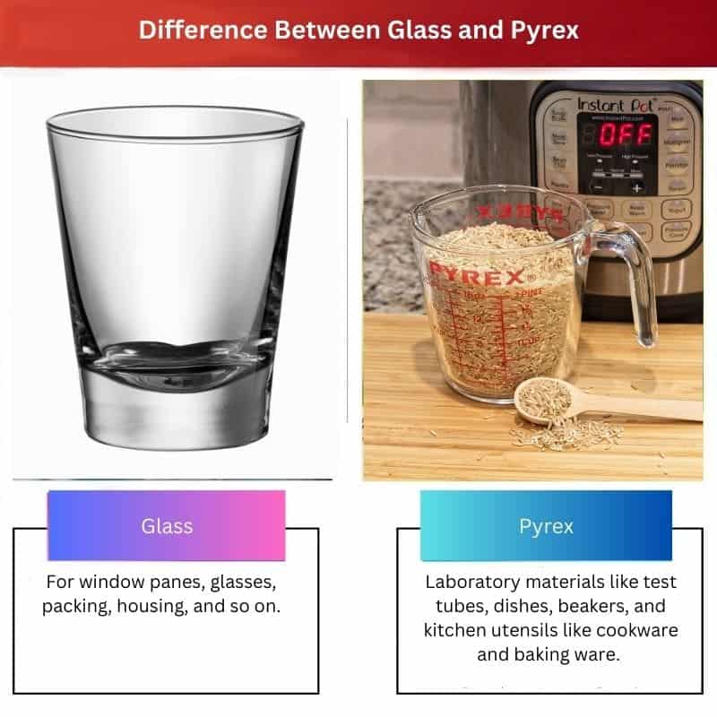 Borosilicate PYREX® vs Soda-Lime pyrex® Which is Pyrex is safer