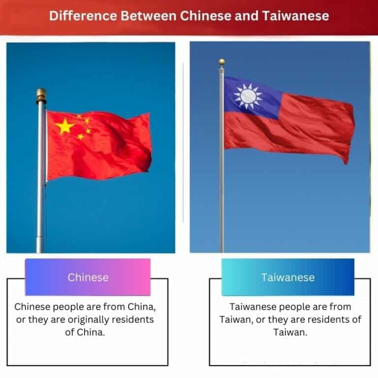 chinese-vs-taiwanese-difference-and-comparison