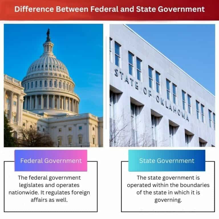 Federal vs State Government: Difference and Comparison