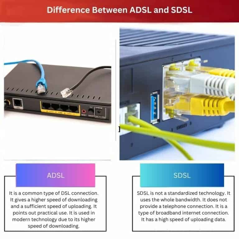 ADSL Vs SDSL: Difference And Comparison