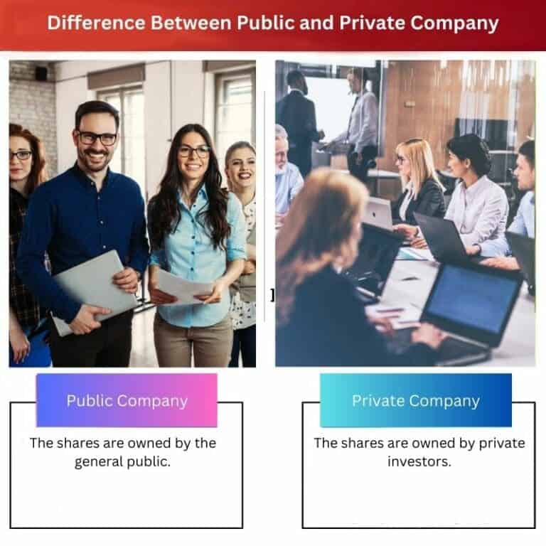 Public Vs Private Company: Difference And Comparison