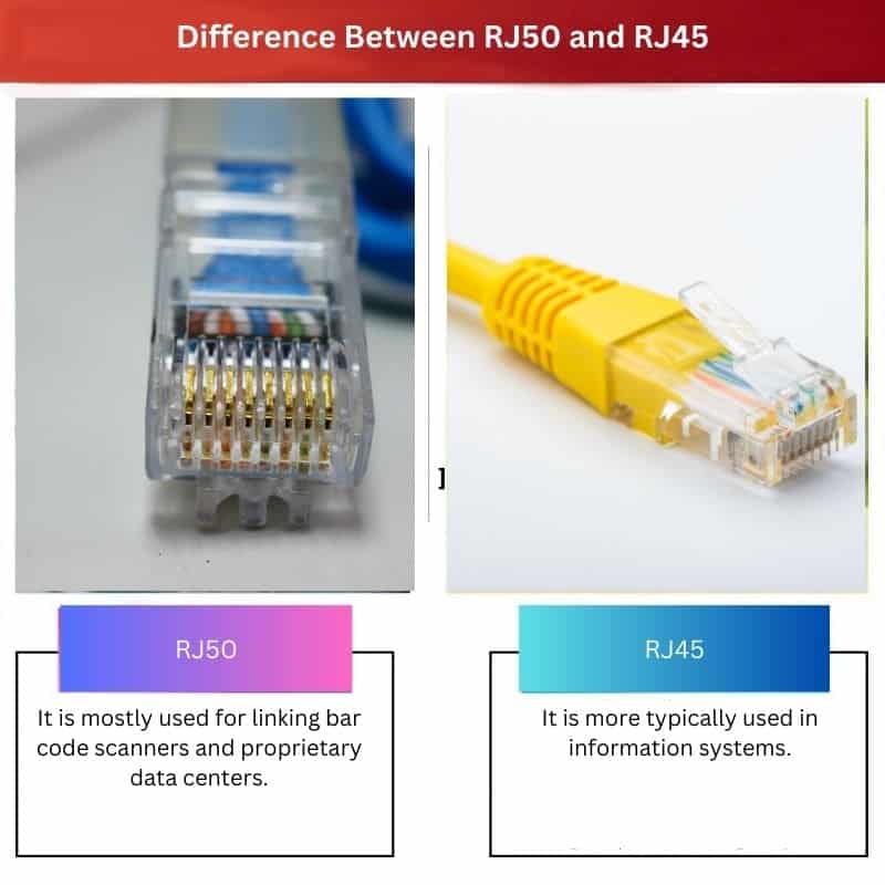 Difference Between X and Y 2023 05 21T091954.872