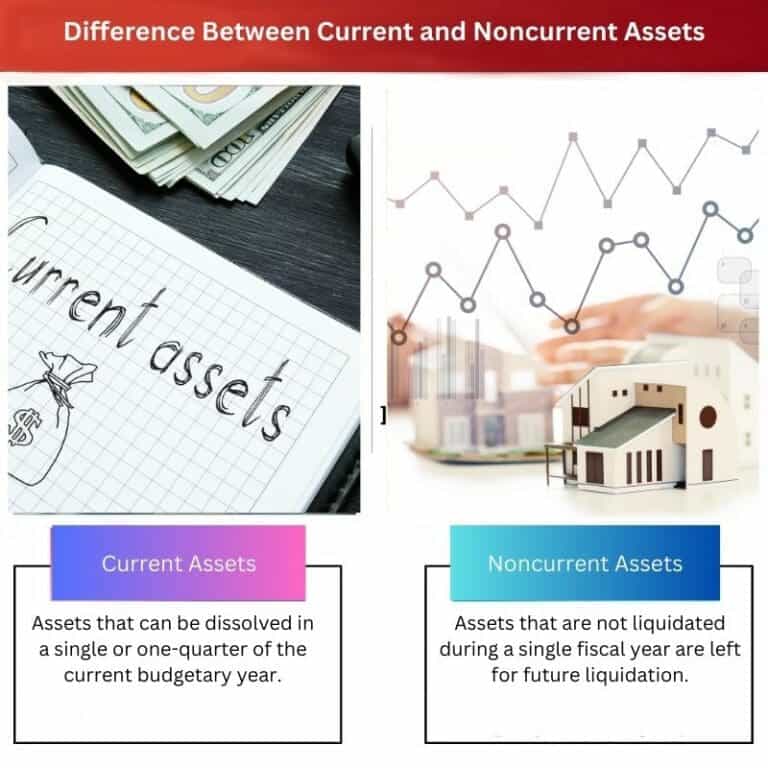 Current Vs Noncurrent Assets Difference And Comparison