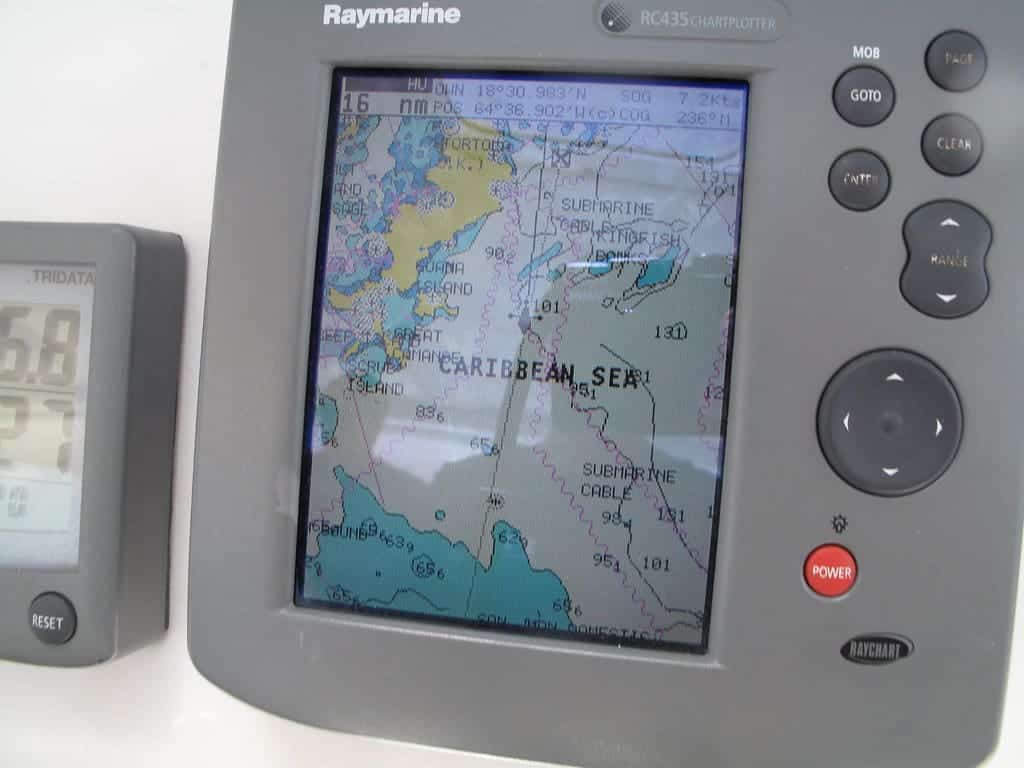 CHARTPLOTTER