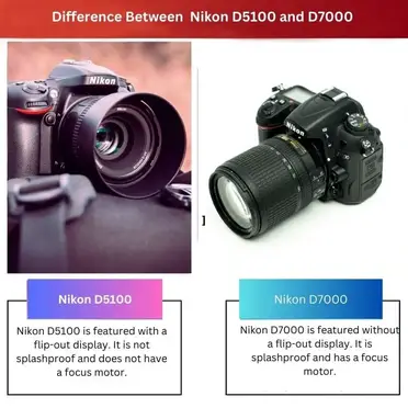 Nikon D700 FX-Format CMOS cámara digital SLR de 12.1 MP con LCD de 3.0  pulgadas