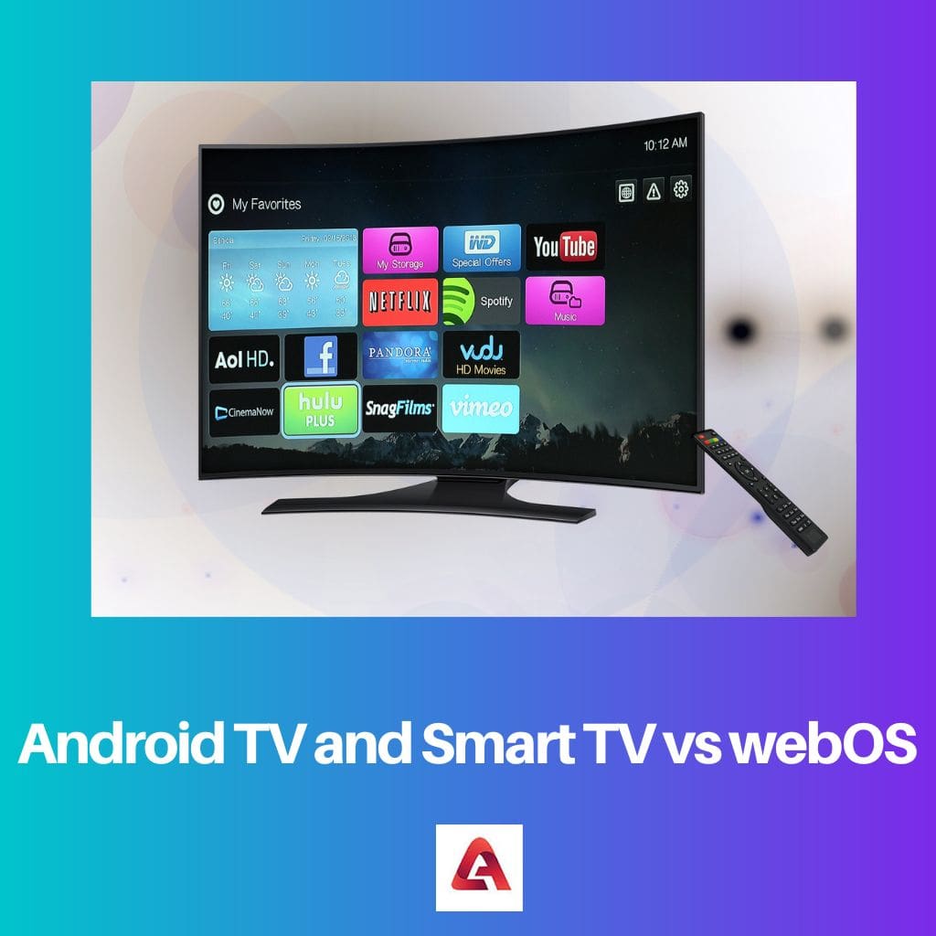 Android TV and Smart TV vs webOS