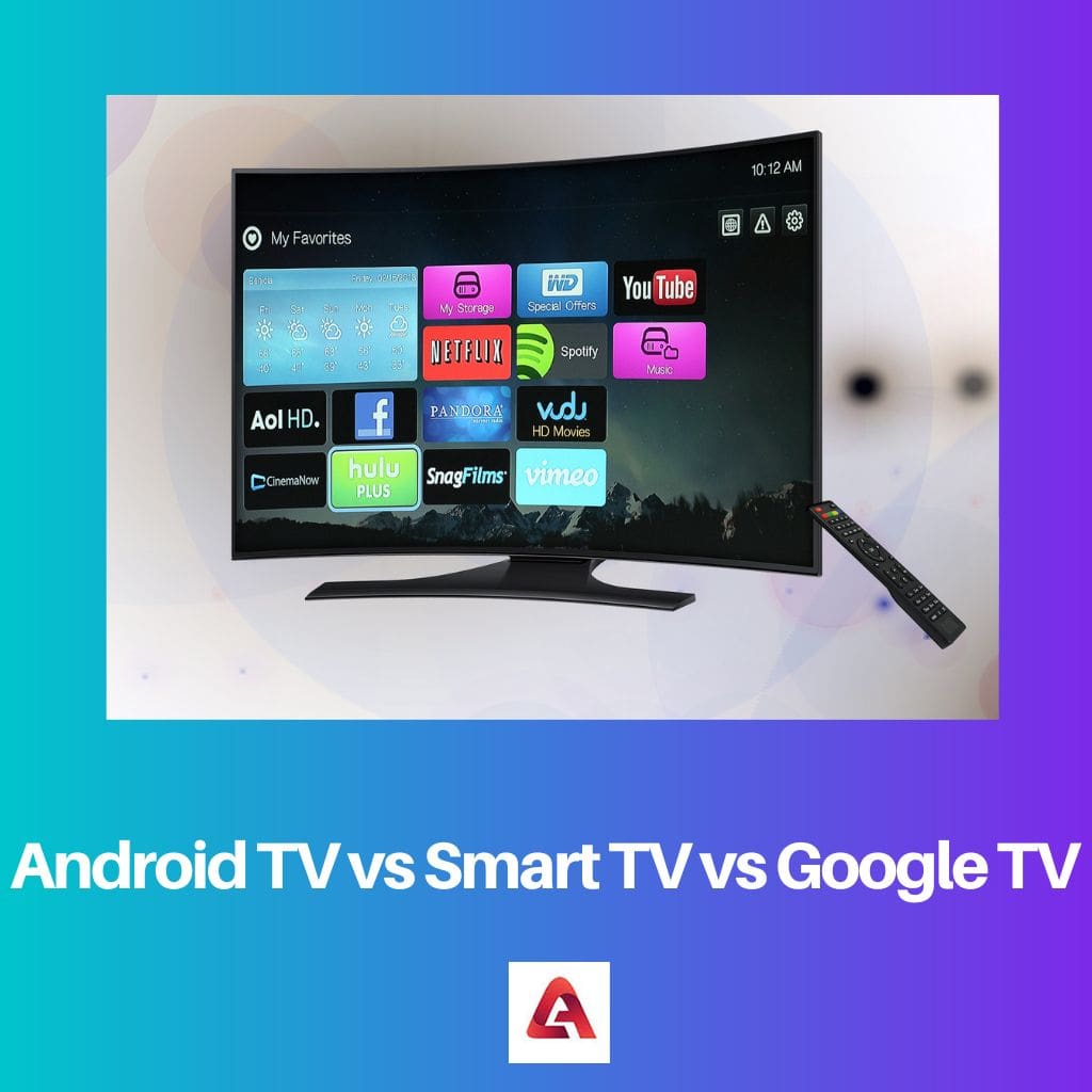 Android TV vs Smart TV vs Google TV