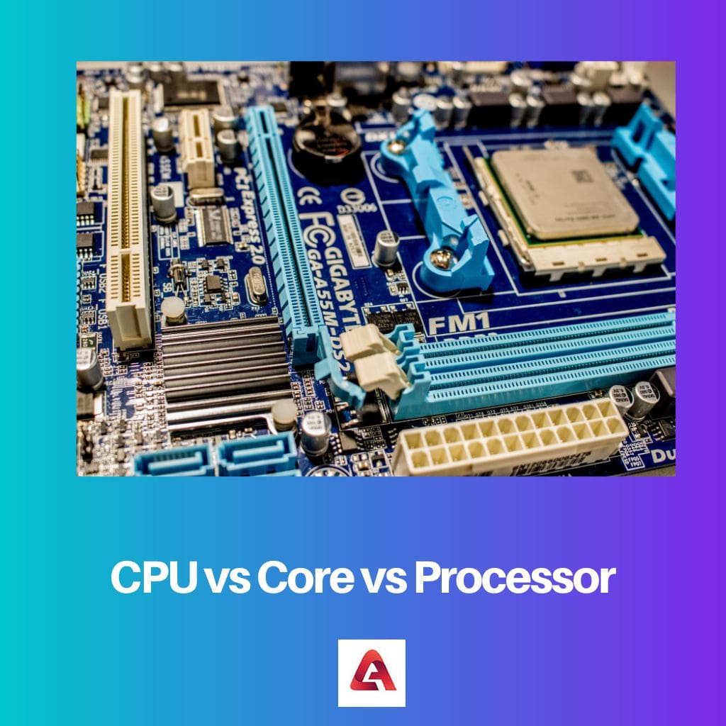 CPU vs Core vs Processore