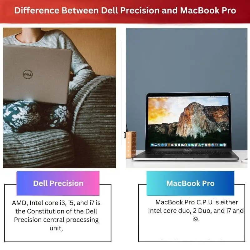 Difference Between Dell Precision and MacBook Pro