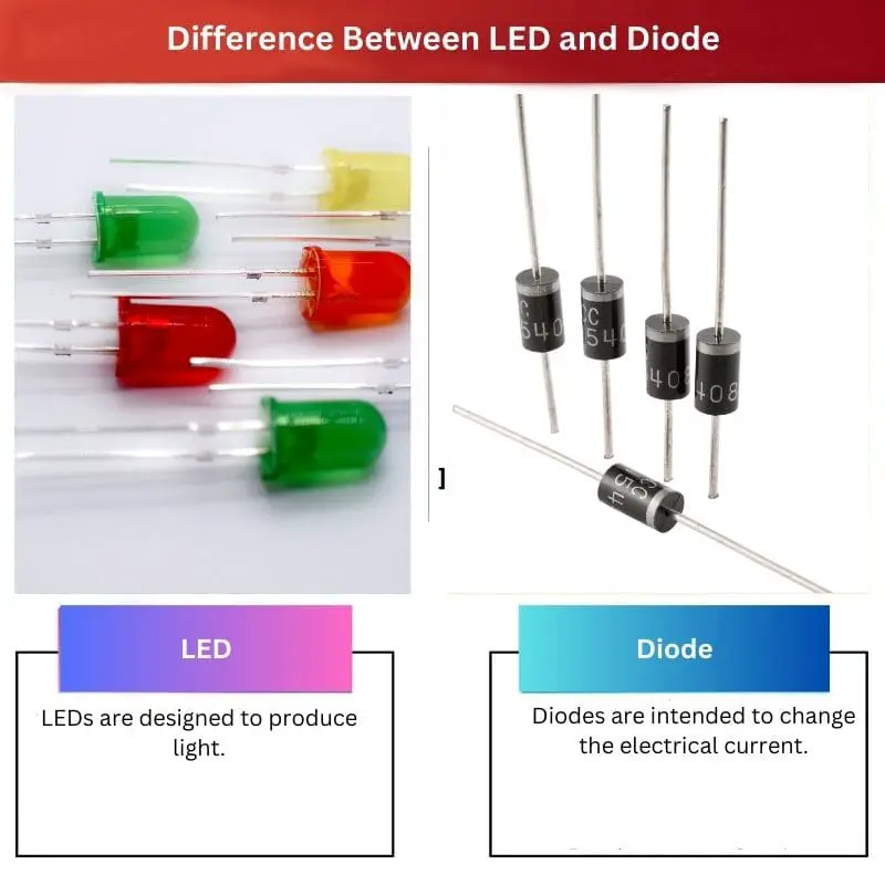 Difference Between LED and Diode