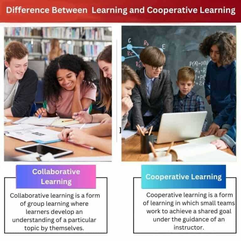 Pembelajaran Kolaboratif Vs Pembelajaran Kooperatif: Perbedaan Dan ...