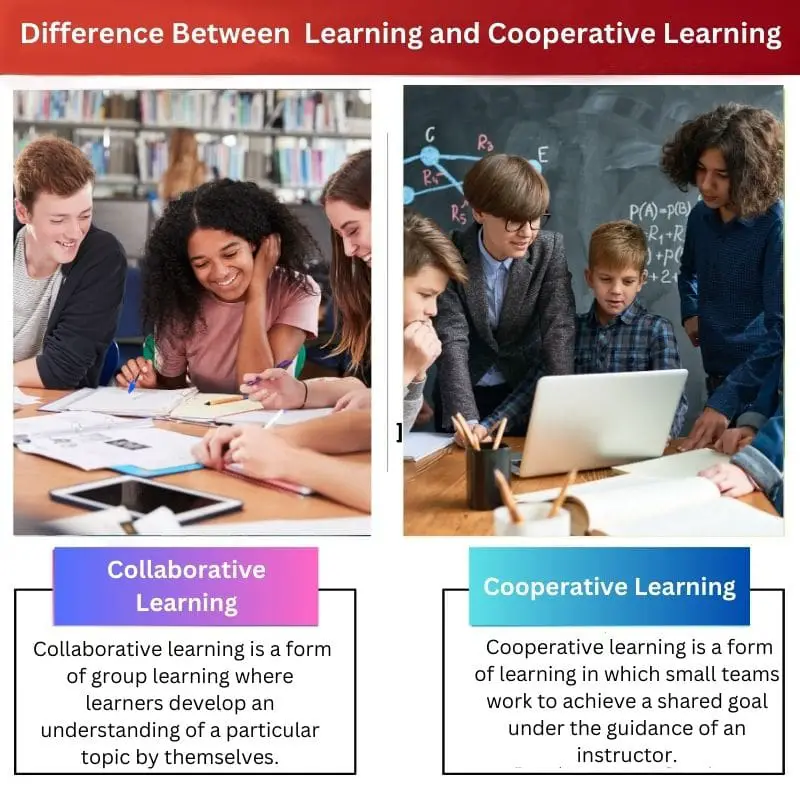 सीखने और सहयोगात्मक सीखने के बीच अंतर