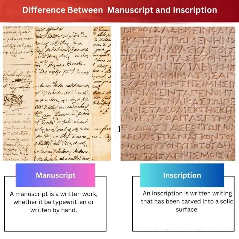 Difference Between Manuscript and Inscription