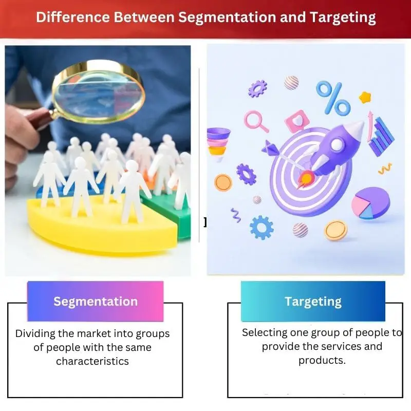 Difference Between Segmentation and Targeting