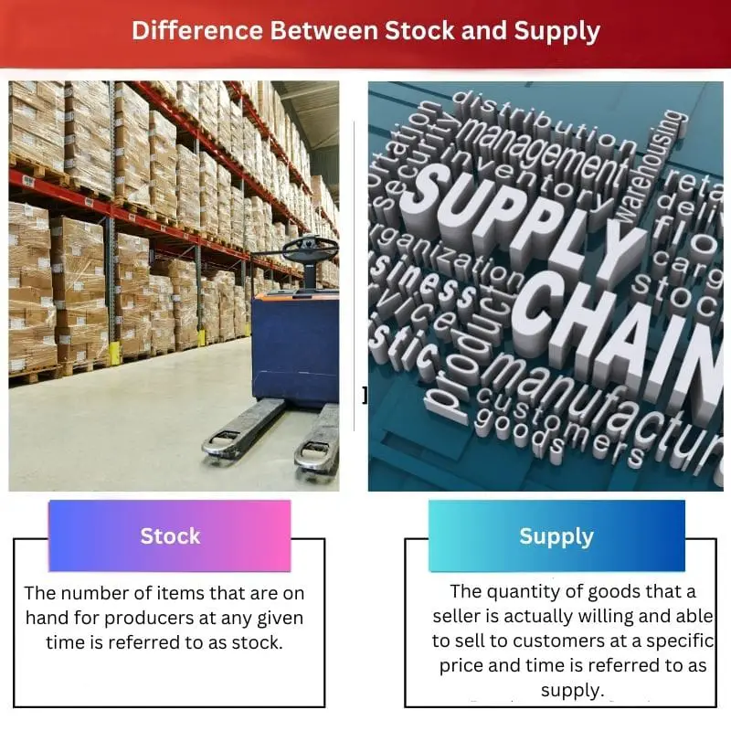 Diferencia entre stock y suministro