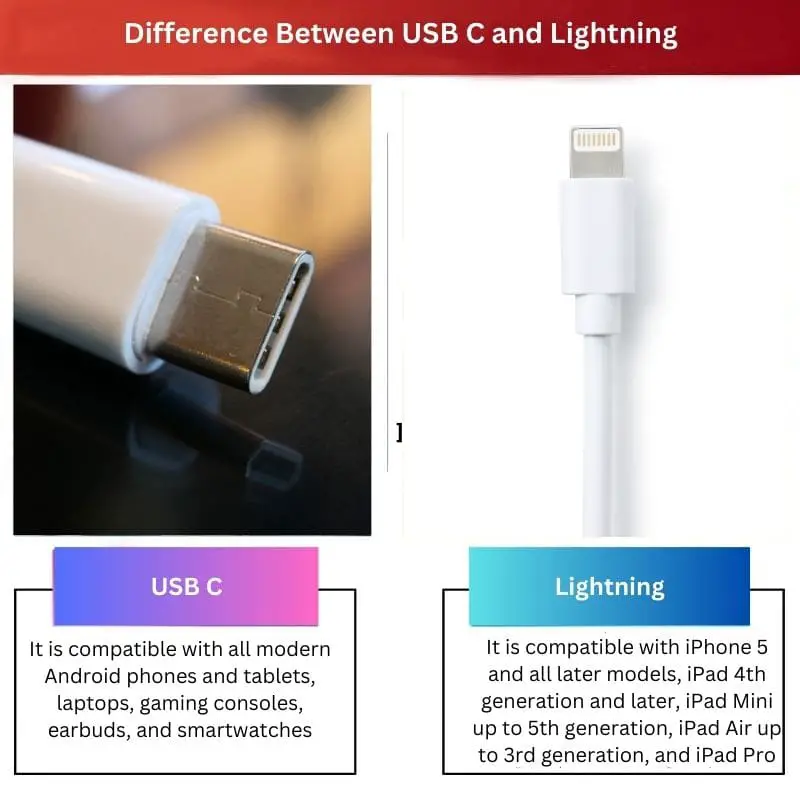 Різниця між USB C і Lightning