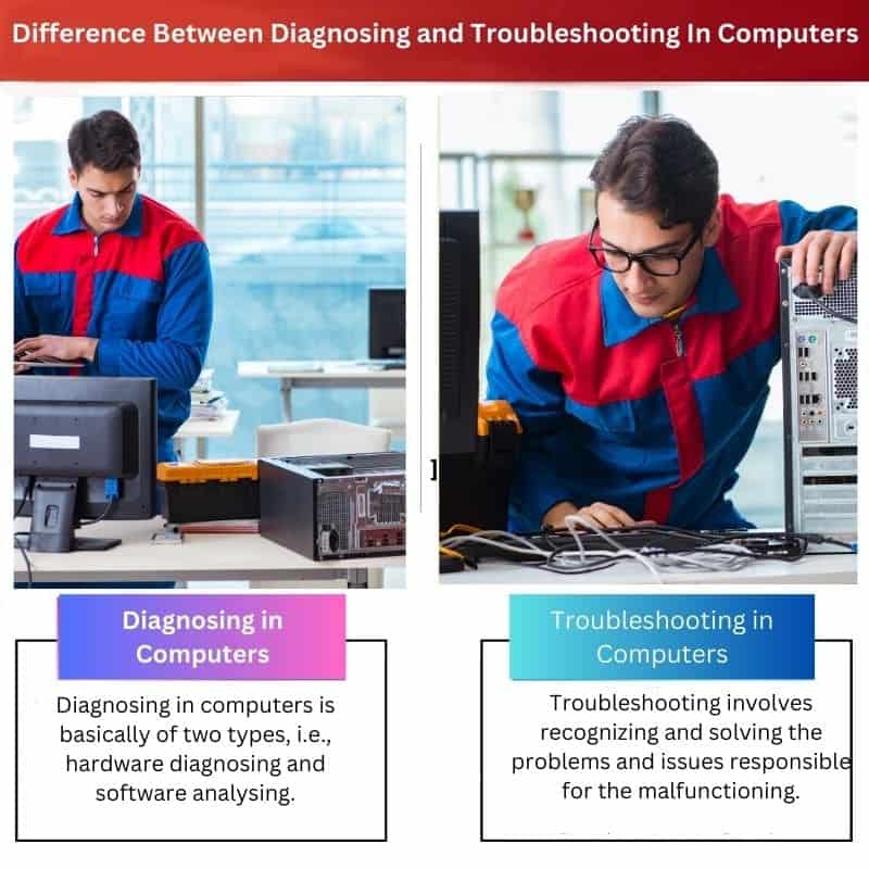 Diferencia entre X e Y 2023 07 06T192033.878