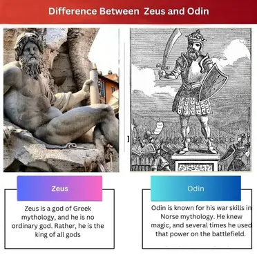 Odin (Marvel Comics) vs Zeus (Greek King Of The Gods)
