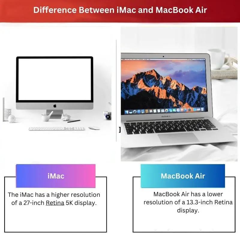 Sự khác biệt giữa iMac và MacBook Air