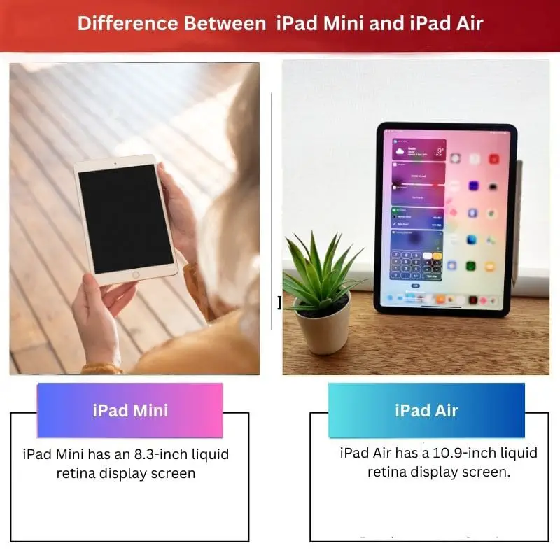 Difference Between iPad Mini and iPad Air