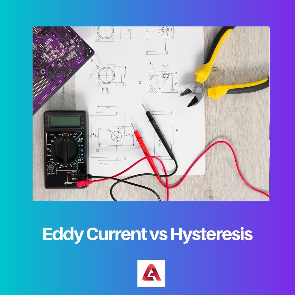 Eddy Current vs Hysteresis