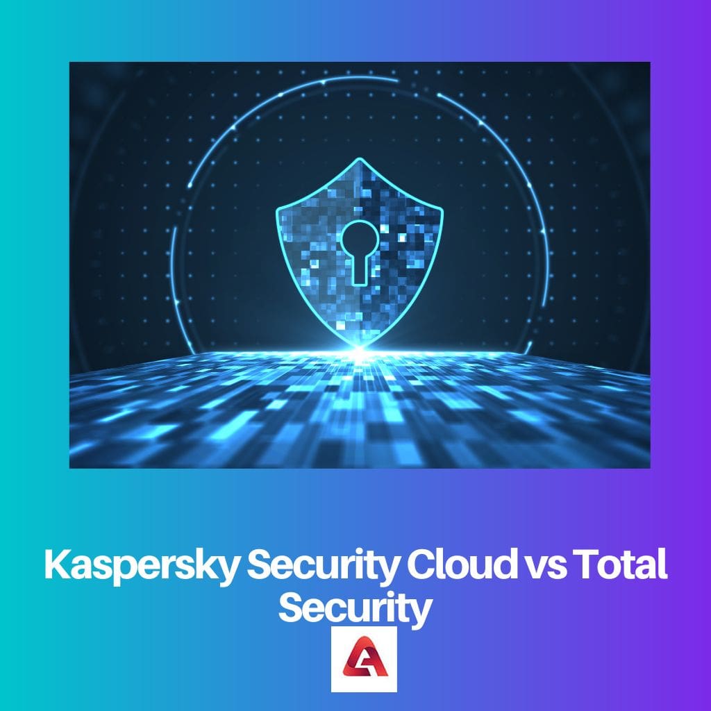 Kaspersky Security Cloud frente a seguridad total