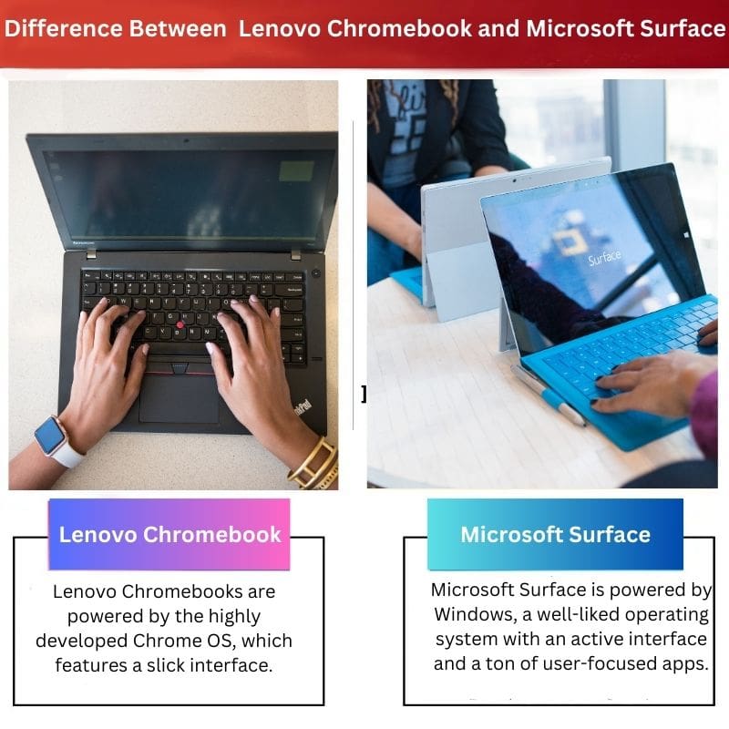 Lenovo Chromebook and Microsoft Surface