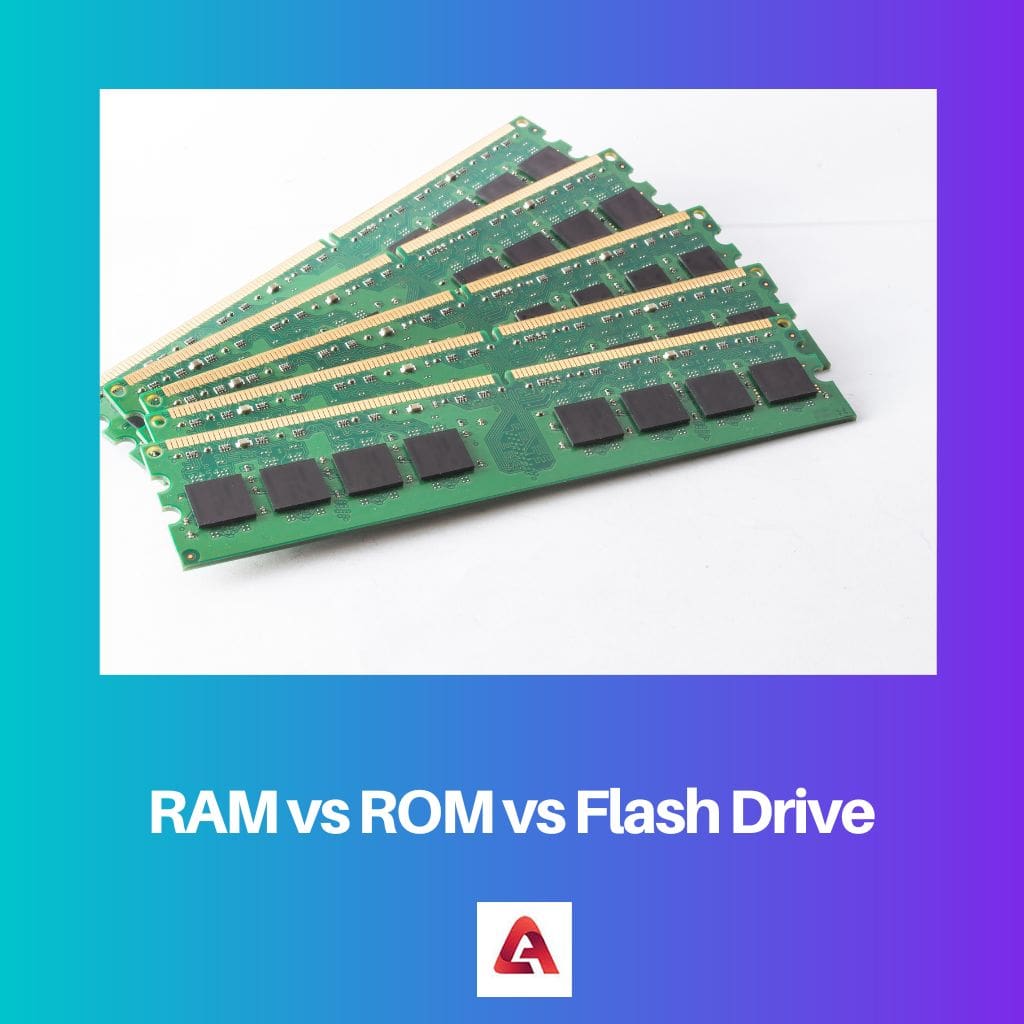 RAM vs ROM vs unidad flash