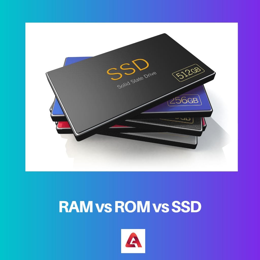 RAM เทียบกับ ROM เทียบกับ SSD