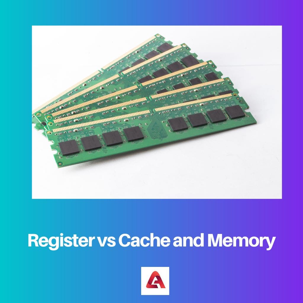 Register vs Cache and Memory