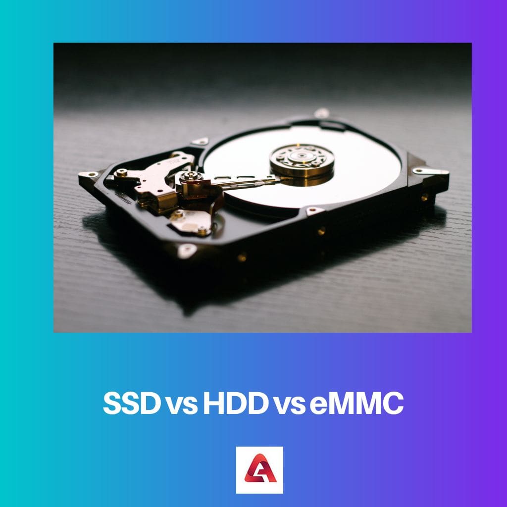 SSD, HDD y eMMC