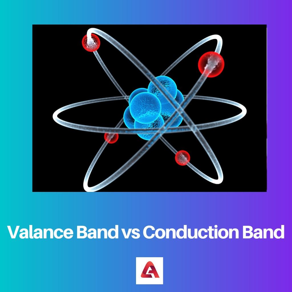 Valance Band vs Conduction Band