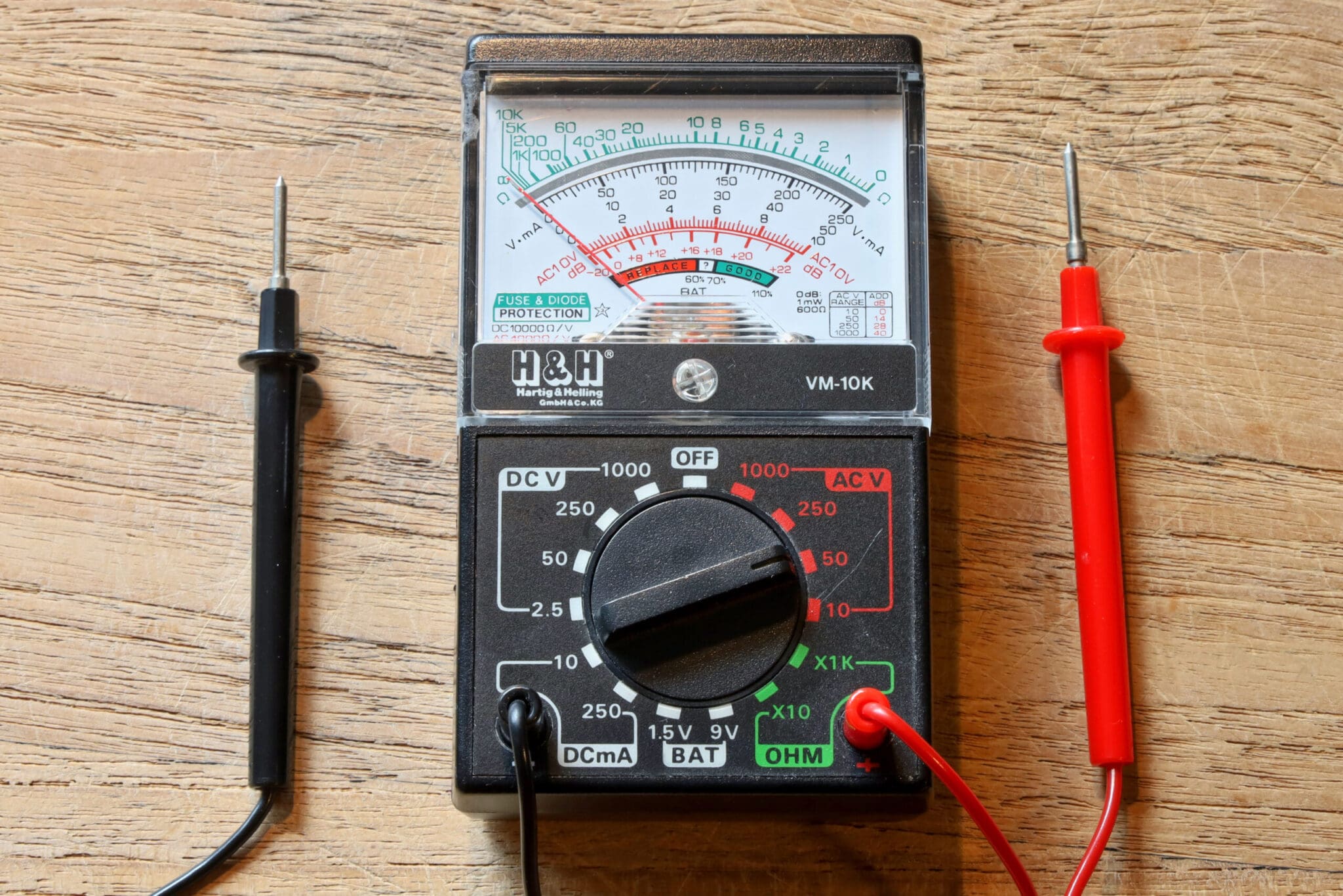 analog multimeter scaled