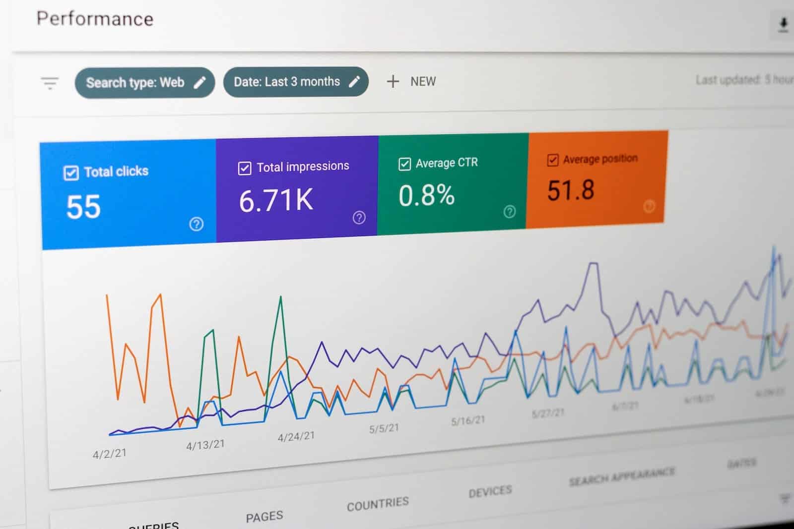 consola de búsqueda de google