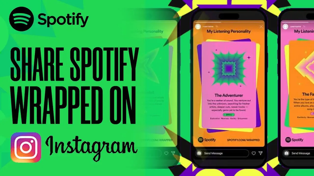 Sharing Spotify Wrapped