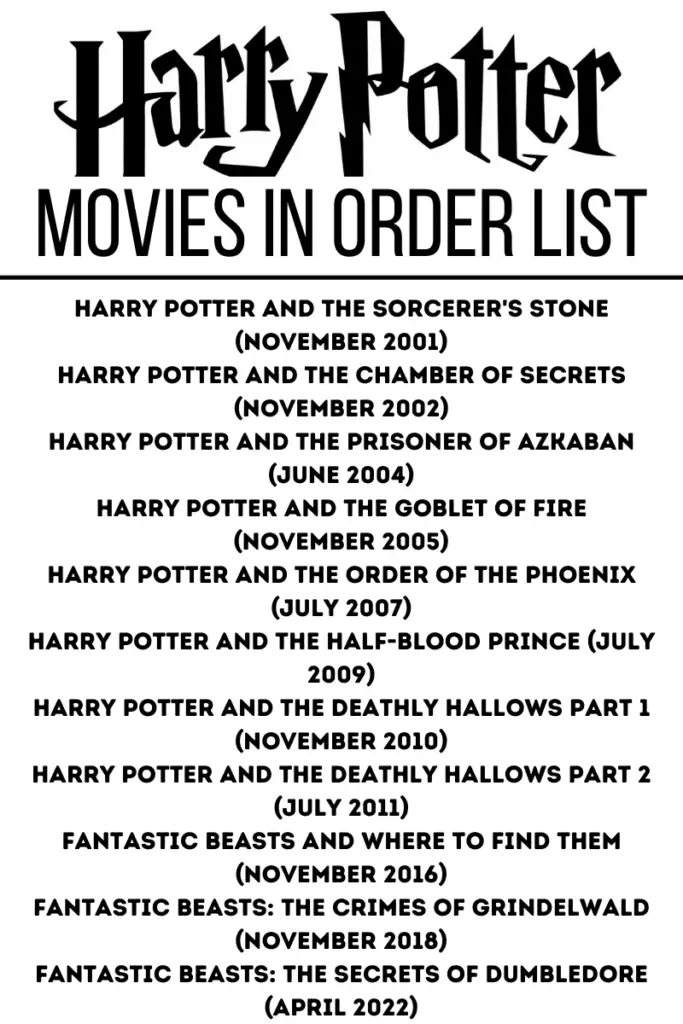 Liste over Harry Potter-film