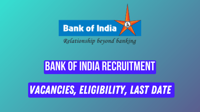 Bank of India Rekruttering 2024